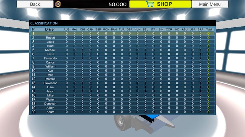Hình ảnh Fx Racer Hack Mở Khóa Full Xe