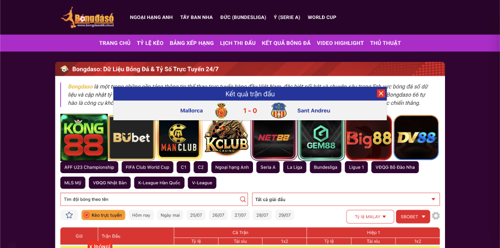 Giao diện của trang chủ BongDaSo